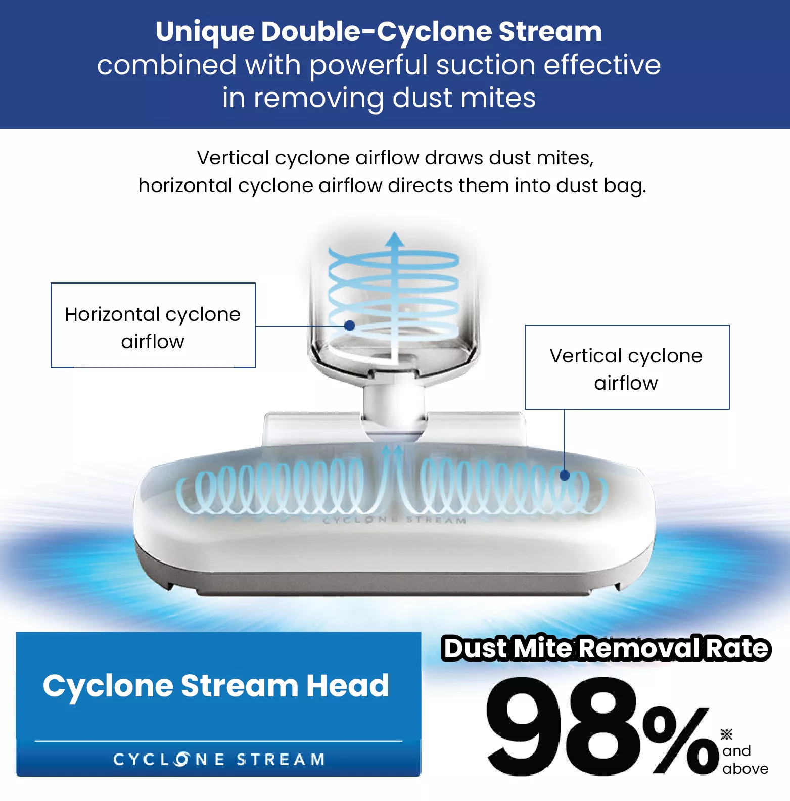 IRIS Ohyama Dust Mite Vacuum Cleaner (Rose Gold) ICFAC3